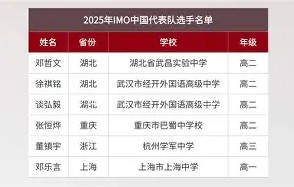 bbin宝盈app下载-国内球队备战国际比赛，谋求胜利